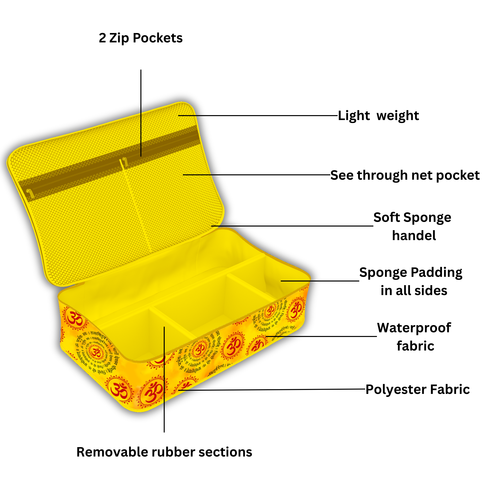 Pooja Essentials Bag