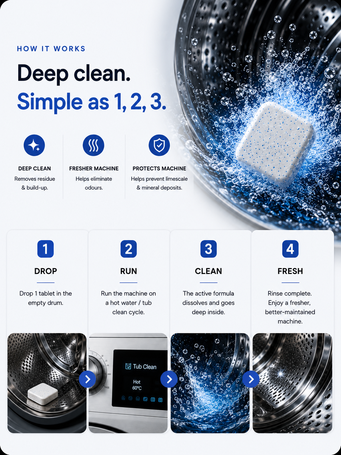 Washing Machine Cleaner Tablets