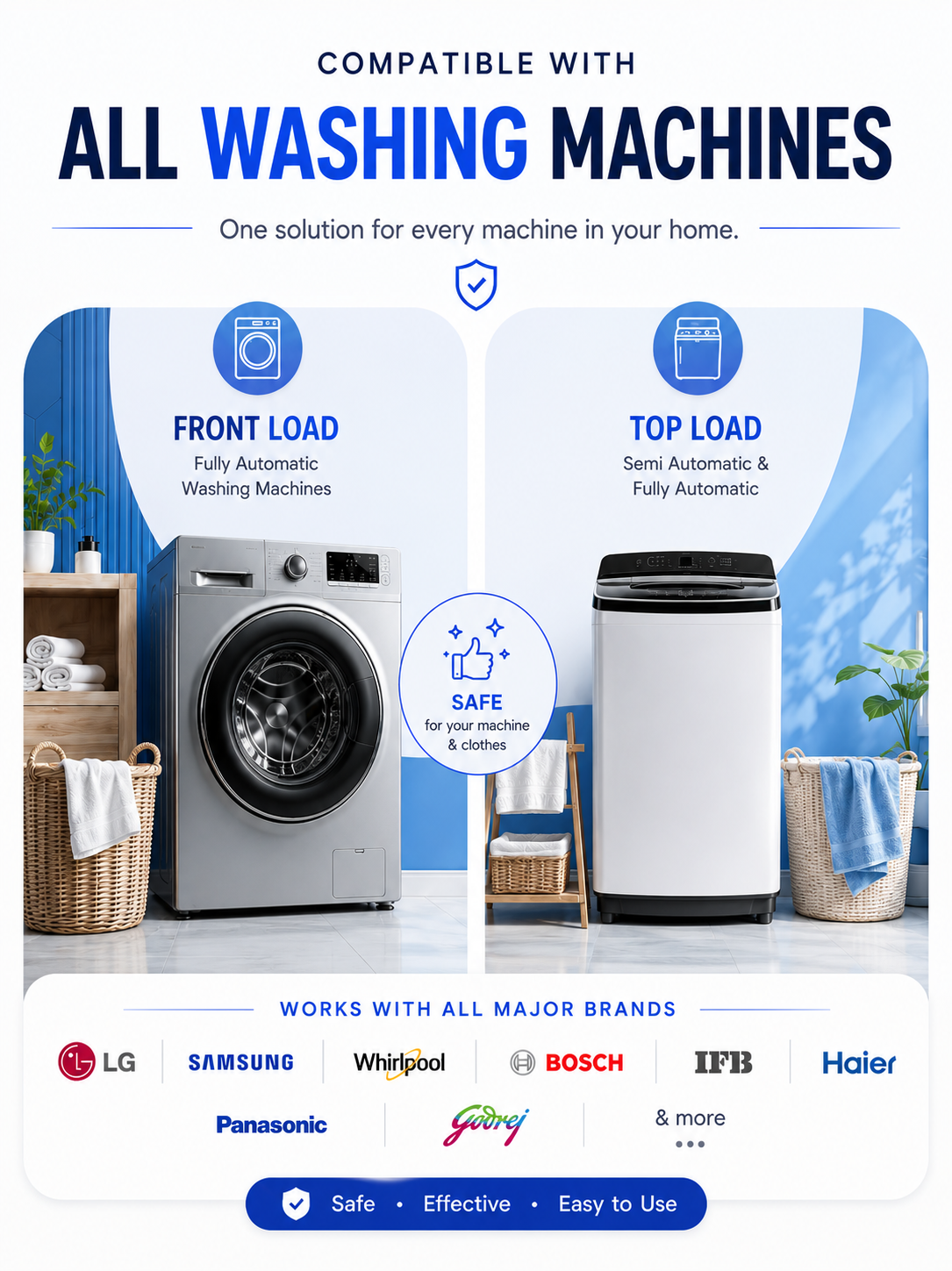 Washing Machine Cleaner Tablets