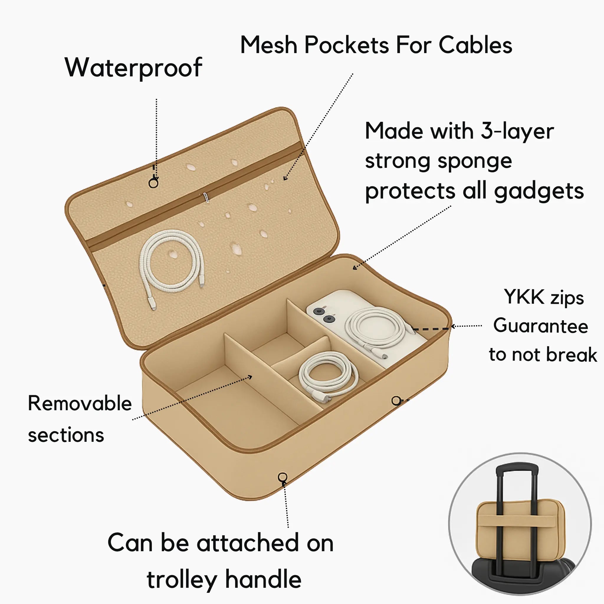 Paris Edition- Gadget Bag